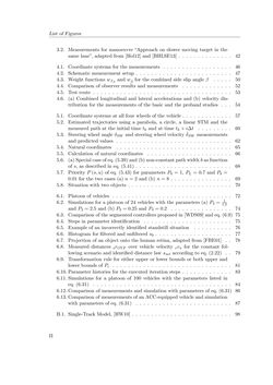 Bild der Seite - II - in Integration of Advanced Driver Assistance Systems on Full-Vehicle Level - Parametrization of an Adaptive Cruise Control System Based on Test Drives