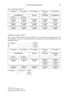 Bild der Seite - 99 - in Die effektiven Konsuln Österreich(-Ungarns) von 1825-1918 - Ihre Ausbildung, Arbeitsverhältnisse und Biografien