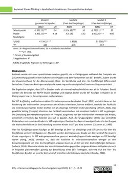 Image of the Page - 19 - in ElFo - Elementarpädagogische Forschungsbeiträge, Volume Jahrgang 2 / Heft 1 / 2020