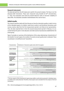 Bild der Seite - 67 - in ElFo - Elementarpädagogische Forschungsbeiträge, Band Jahrgang 3 / Heft 1 / 2021