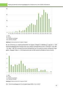 Image of the Page - 92 - in ElFo - Elementarpädagogische Forschungsbeiträge, Volume Jahrgang 3 / Heft 1 / 2021