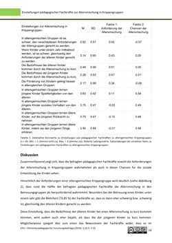 Image of the Page - 14 - in ElFo - Elementarpädagogische Forschungsbeiträge, Volume Jahrgang 1 / Heft 2 / 2019