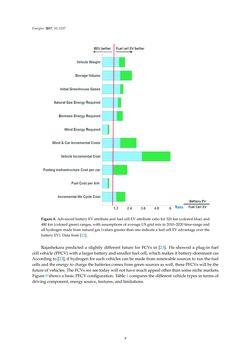 Bild der Seite - 8 - in Emerging Technologies for Electric and Hybrid Vehicles