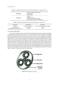 Bild der Seite - 16 - in Emerging Technologies for Electric and Hybrid Vehicles