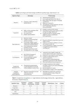 Bild der Seite - 23 - in Emerging Technologies for Electric and Hybrid Vehicles