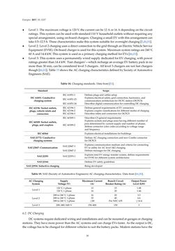Bild der Seite - 35 - in Emerging Technologies for Electric and Hybrid Vehicles