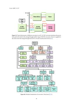 Bild der Seite - 38 - in Emerging Technologies for Electric and Hybrid Vehicles