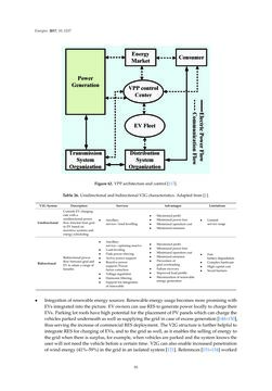Image of the Page - 55 - in Emerging Technologies for Electric and Hybrid Vehicles