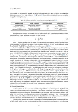 Image of the Page - 61 - in Emerging Technologies for Electric and Hybrid Vehicles