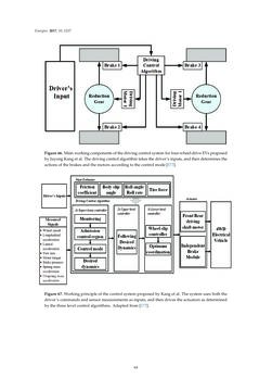 Image of the Page - 64 - in Emerging Technologies for Electric and Hybrid Vehicles