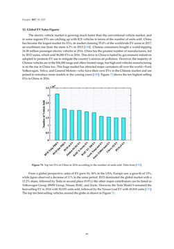 Image of the Page - 69 - in Emerging Technologies for Electric and Hybrid Vehicles