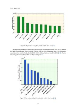 Image of the Page - 70 - in Emerging Technologies for Electric and Hybrid Vehicles