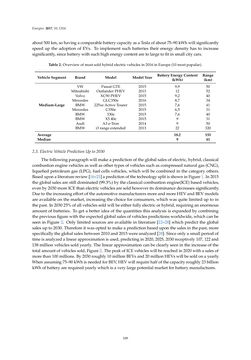 Bild der Seite - 109 - in Emerging Technologies for Electric and Hybrid Vehicles