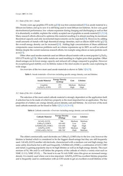 Bild der Seite - 112 - in Emerging Technologies for Electric and Hybrid Vehicles