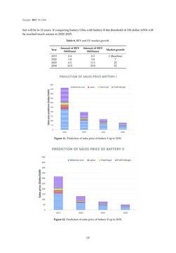 Image of the Page - 120 - in Emerging Technologies for Electric and Hybrid Vehicles