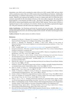 Image of the Page - 122 - in Emerging Technologies for Electric and Hybrid Vehicles
