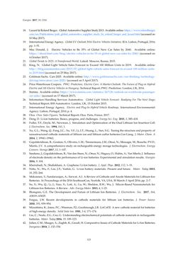 Image of the Page - 123 - in Emerging Technologies for Electric and Hybrid Vehicles