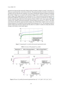 Bild der Seite - 134 - in Emerging Technologies for Electric and Hybrid Vehicles