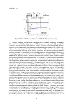 Image of the Page - 160 - in Emerging Technologies for Electric and Hybrid Vehicles