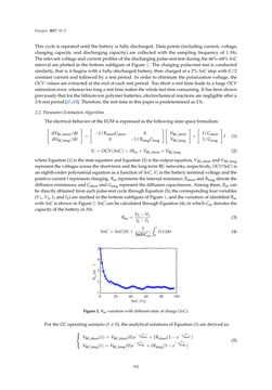 Image of the Page - 162 - in Emerging Technologies for Electric and Hybrid Vehicles