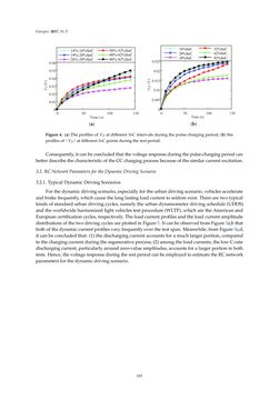 Image of the Page - 165 - in Emerging Technologies for Electric and Hybrid Vehicles
