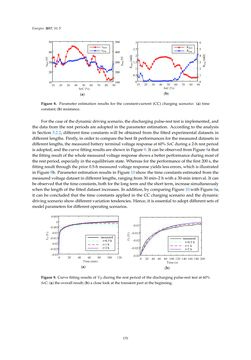 Image of the Page - 170 - in Emerging Technologies for Electric and Hybrid Vehicles