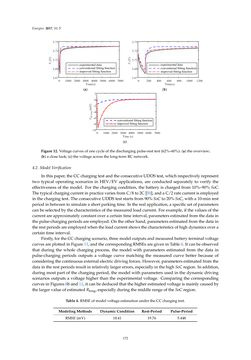 Image of the Page - 172 - in Emerging Technologies for Electric and Hybrid Vehicles