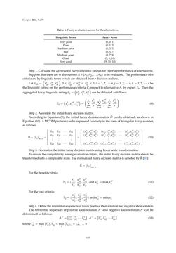 Image of the Page - 185 - in Emerging Technologies for Electric and Hybrid Vehicles