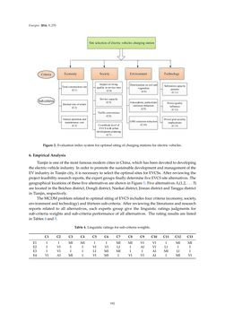 Image of the Page - 192 - in Emerging Technologies for Electric and Hybrid Vehicles