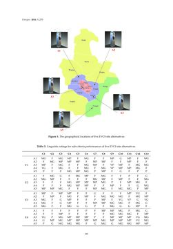 Image of the Page - 193 - in Emerging Technologies for Electric and Hybrid Vehicles