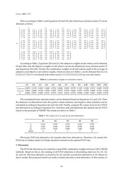 Image of the Page - 194 - in Emerging Technologies for Electric and Hybrid Vehicles