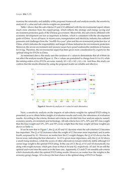 Image of the Page - 195 - in Emerging Technologies for Electric and Hybrid Vehicles