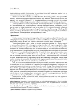 Image of the Page - 214 - in Emerging Technologies for Electric and Hybrid Vehicles