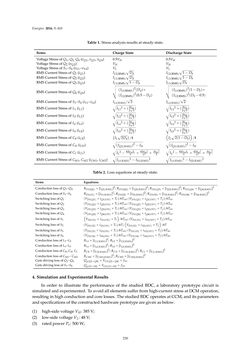 Image of the Page - 230 - in Emerging Technologies for Electric and Hybrid Vehicles