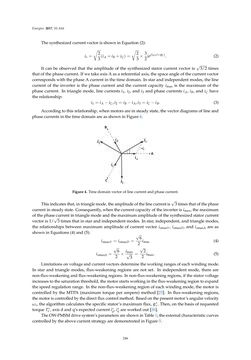Image of the Page - 246 - in Emerging Technologies for Electric and Hybrid Vehicles