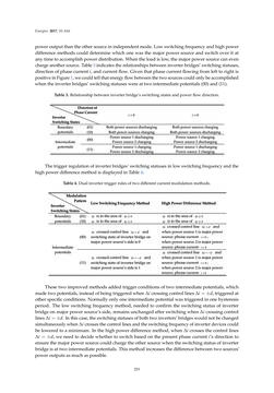 Image of the Page - 253 - in Emerging Technologies for Electric and Hybrid Vehicles