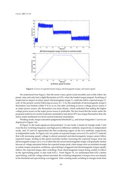 Image of the Page - 255 - in Emerging Technologies for Electric and Hybrid Vehicles