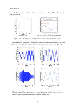 Image of the Page - 256 - in Emerging Technologies for Electric and Hybrid Vehicles