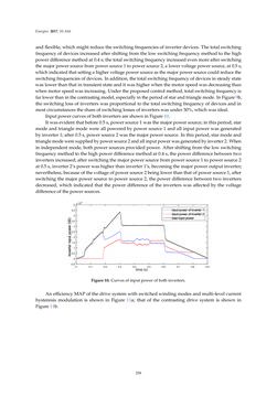 Bild der Seite - 258 - in Emerging Technologies for Electric and Hybrid Vehicles