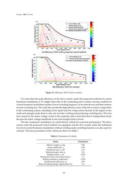 Image of the Page - 259 - in Emerging Technologies for Electric and Hybrid Vehicles