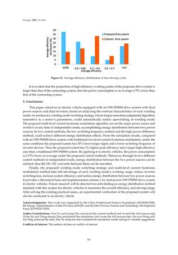 Image of the Page - 261 - in Emerging Technologies for Electric and Hybrid Vehicles