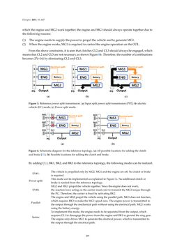 Bild der Seite - 269 - in Emerging Technologies for Electric and Hybrid Vehicles
