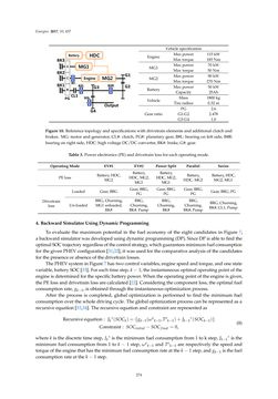 Bild der Seite - 274 - in Emerging Technologies for Electric and Hybrid Vehicles