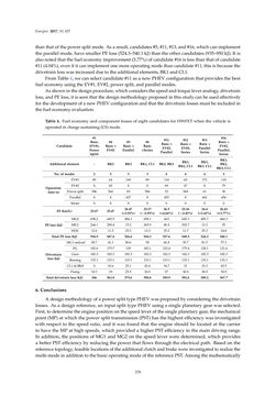 Bild der Seite - 278 - in Emerging Technologies for Electric and Hybrid Vehicles