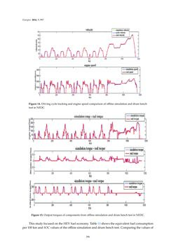 Image of the Page - 296 - in Emerging Technologies for Electric and Hybrid Vehicles