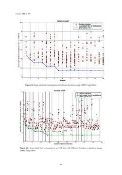 Image of the Page - 302 - in Emerging Technologies for Electric and Hybrid Vehicles