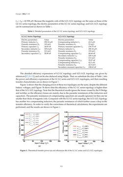 Bild der Seite - 311 - in Emerging Technologies for Electric and Hybrid Vehicles