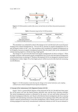 Bild der Seite - 329 - in Emerging Technologies for Electric and Hybrid Vehicles