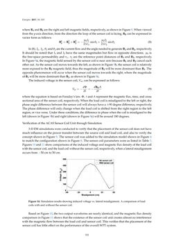 Bild der Seite - 332 - in Emerging Technologies for Electric and Hybrid Vehicles