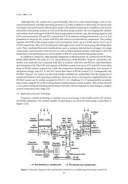 Image of the Page - 347 - in Emerging Technologies for Electric and Hybrid Vehicles